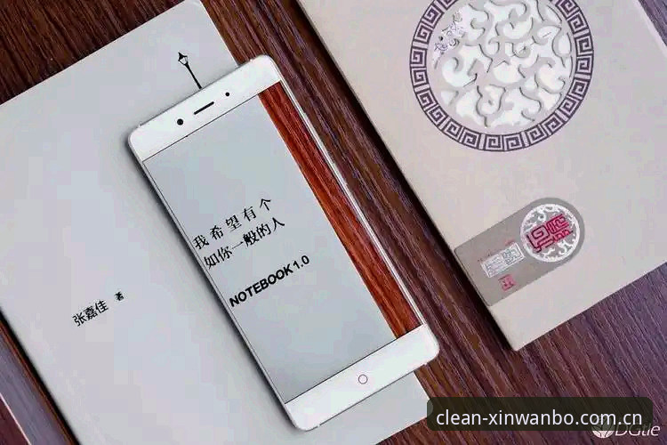 7个让你快速上手新万博官网的关键要点